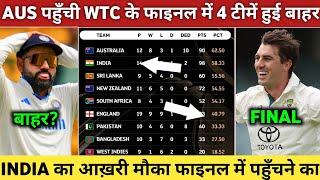 WTC points table 2025 - After India Vs Australia Match || New Points Table WTC 2024 - 2025 Today