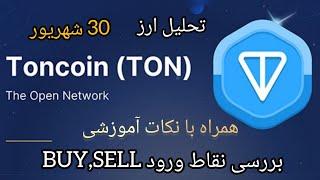 تحلیل ارز تون کوین TON : بررسی شرایط کوتاه و بلند مدت ، بررسی شرایط BUY و SELL ، آموزش نحوه ورود