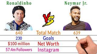 Ronaldinho Vs Neymar Jr Comparison - Filmy2oons