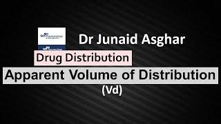 Drug Distribution | Apparent Volume of Distribution (Vd) || Junaid Asghar PhD