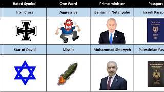 Israel vs Palestine - Country Comparison