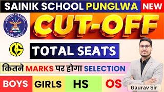 SAINIK SCHOOL PUNGLWA(पंगलवा) CUT-OFF AND TOTAL SEATS I Cut-off Marks Sainik School Exam.