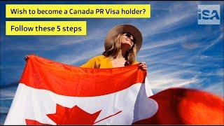 How can I apply for the Canada Permanent Resident Visa?