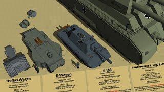 Crazy German Tanks Size Comparison 3D