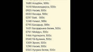 ГИВ.250сом УТКАНДАРДЫН ТИЗМЕСИ. Кийинки бөлүккө билет сатууга чыкты 0555 94 44 05 ватсап.