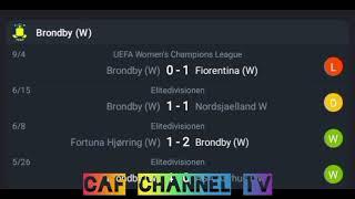 LIVE:Brondby (W) VS Kolos Kovalivka W UEFA women's champions League Qualifications 2024