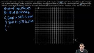 Alg1H 5.8 Linear Programming Problems in Algebra