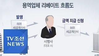 시행사 대표가 은평 뉴타운 재개발 자금 37억 원 '꿀꺽'