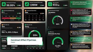 Effect Composer | Qt Design Studio