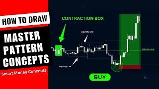 HOW TO DRAW "MASTER PATTERN CONCEPTS" | Smart Money Concepts Formula