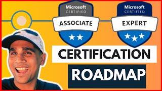 Azure Data & AI Certification Roadmap for 2024 | Why Learn  Microsoft Azure