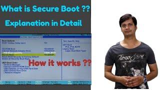 What is Secure Boot ??