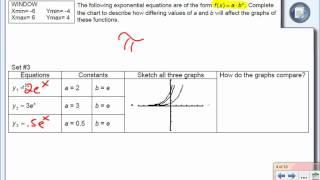 Exponential Transformation