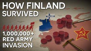 How Finland Survived a 1,000,000+ Soviet Invasion (1939-1940) FULL DOCUMENTARY