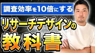 【定性調査】マーケティングリサーチの効率を10倍にするリサーチデザイン実践とそのテンプレート