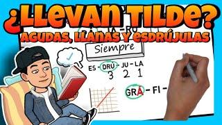 REGLAS de ACENTUACIÓN o TILDACIÓN para NIÑOS de PRIMARIA ️ [AGUDAS, LLANAS o graves y ESDRÚJULAS]