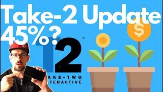 Take-Two Aktie mit 45% Rendite Potential! Take-Two Aktienanalyse Update