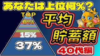 【現実...】2023年最新!!あなたは上位何%!?40代の平均貯蓄額を徹底解説!