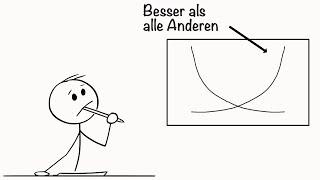 Der wichtigste Graph des Universums (kein Mathe nötig)