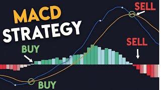 BEST MACD Trading Strategy [90% Success Rate] |Forex|