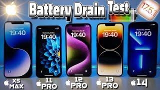 ULTIMATE  IOS 17.5.1 iPhone 14 ∼ 13 Pro ∼ 12 Pro ∼ 11 Pro ∼ XS Max  Battery Drain Test 2024