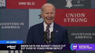 President Biden unveils fiscal policy, tax plan proposals in 2024 budget