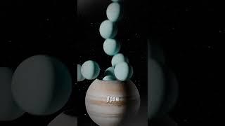 Солнце вмещает в себя тысячи Юпитеров #космос #наука  #space #universe #вселенная