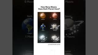 How many moons does each planet have? #moon #planet #solarsystem #universe #space #astrophysics