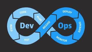 DevOps Explained in 2 minutes