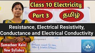 Resistance, Electrical resistivity, Conductance and Electrical conductivity| Class 10 Science Unit 4