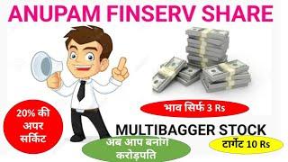Anupam Finserv share latest news | Anupam share latest news | Anupam Finserv share | Anupam Finserv