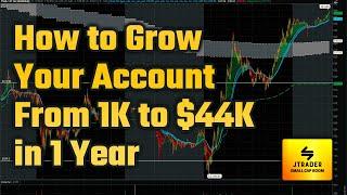 How to pass from $1K to $44K account with Jtrader