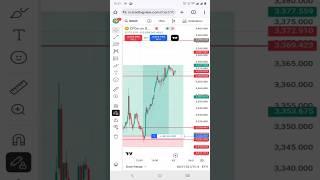 Gold Trading  #trading #cryptotrading #crypto #shorts