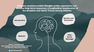 A longitudinal examination of the Broaden-and-Build Theory among athletes (Dr Mark A. Thompson)