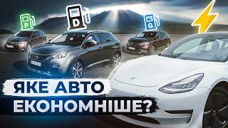 Газ, бензин, дизель чи електромобіль? Чи є економія після підвищення тарифів?