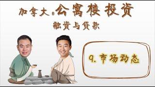 商业漫聊 - 公寓楼贷款(6) 【市场动态】(到底2021房租涨幅限制令对公寓楼投资人有什么影响？)