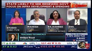 CNBC TV 18 | CareEdge on Capex in India | Maharashtra Elections | Maharashtra New Government