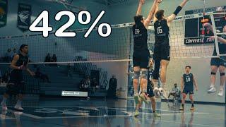 How To Block Like A PRO | Block 42% Better