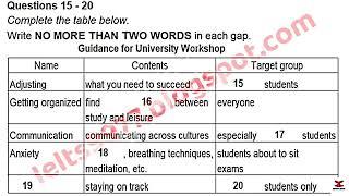 IDP IELTS Listening Test || Ielts listening test for practice