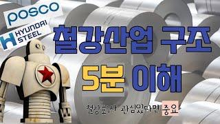 철강회사 관심있는사람 필수; 국내 철강산업 구조, 제품, 회사 짧은 정리