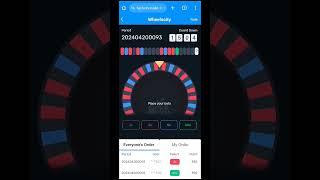 Fastwin app Wheelocity game play winning trick 