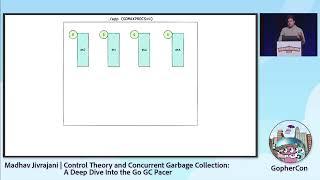 GopherCon 2022: Madhav Jivrajani - Control Theory and Concurrent Garbage Collection Deep Dive