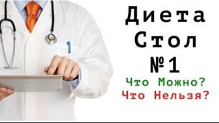 Диета стол №1 Что можно? Что нельзя?