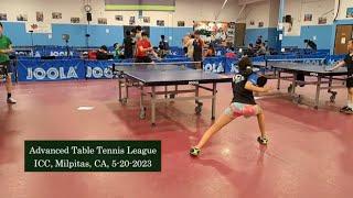 Aarav Gupta (1869) vs Rachel Purwar (1835, lefty) at ICC TT League on 5-20-2023