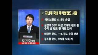 [서울경제TV] 20090304_SEN 경제현장