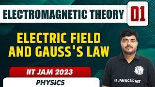 Electric Field and Gauss's Law | Electromagnetic Theory 01 | Physics | IIT JAM 2023