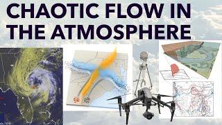 Chaotic Atmospheric Dynamics, Hurricanes & Disease Spread