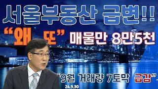 10월 부동산 시장 급변한다.  매물 초초 급증  10일만에 6~11% 증가  !!거래량 초울트라 급감  서울 9월 30일 1300건  7월의 15%  반토막 이하 ! 매수심리도