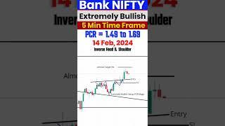 Bank Nifty Live Trade 300+Points  Captured #stockmarketing