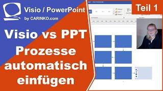 Microsoft Visio versus PowerPoint Teil 1 | Prozesse automatisch einfügen - carinko.com